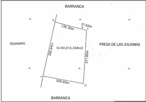 Deslindar un Terreno en República Dominicana: Guía Completa Paso a Paso para Compradores