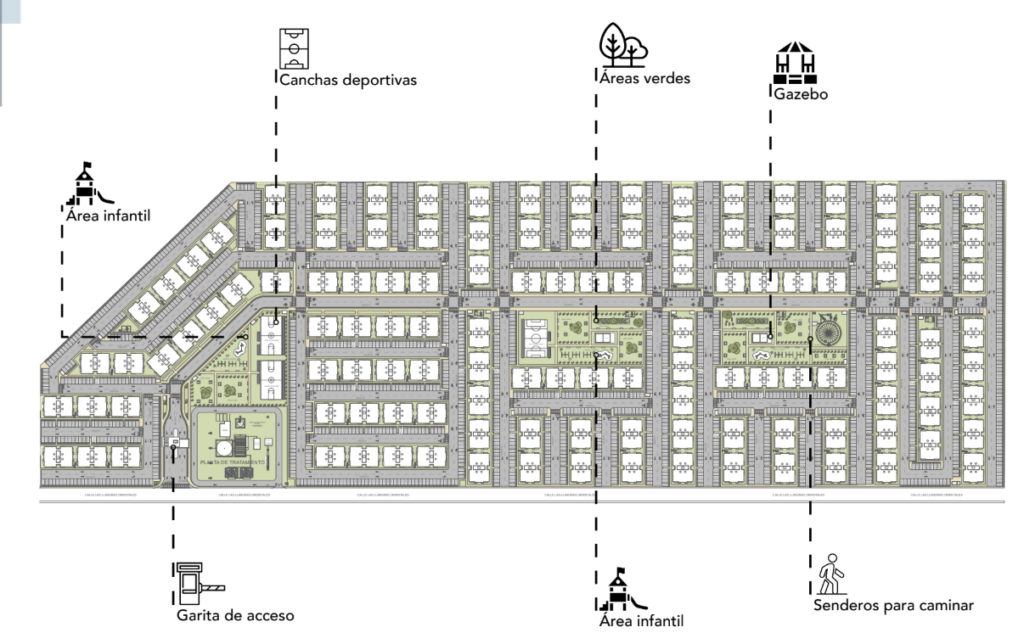 Máster plan Brisas De Las Colinas 7