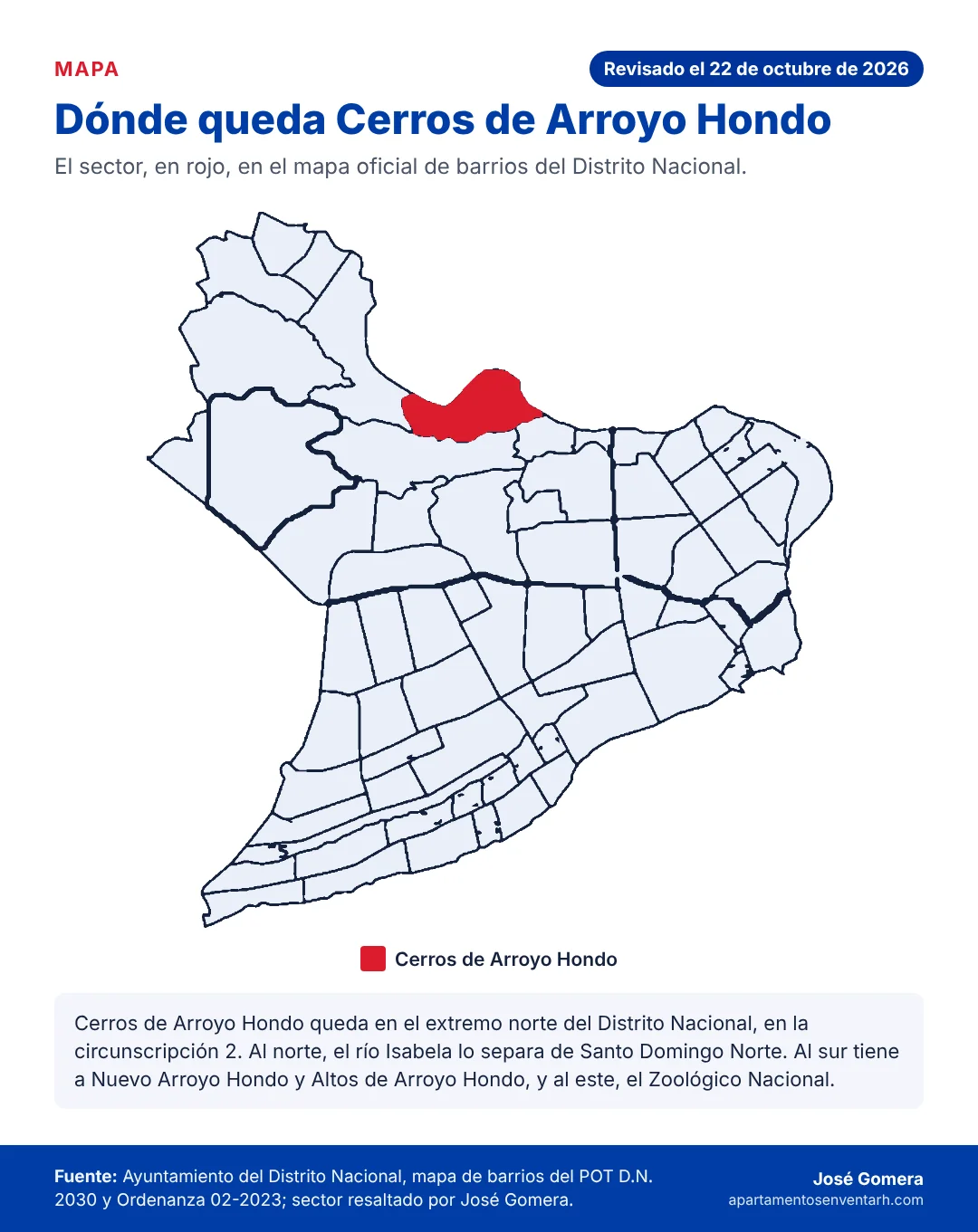 Mapa de barrios del Distrito Nacional con Cerros de Arroyo Hondo marcado en rojo en el extremo norte, junto al río Isabela